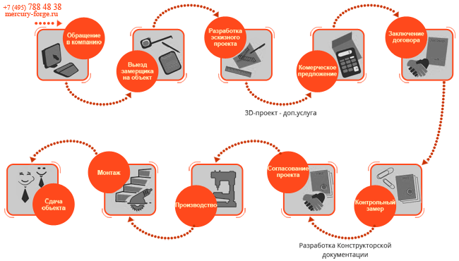 Увеличить изображение